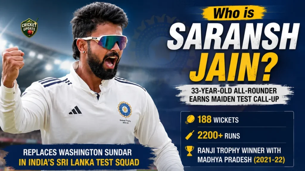 Who is Saransh Jain