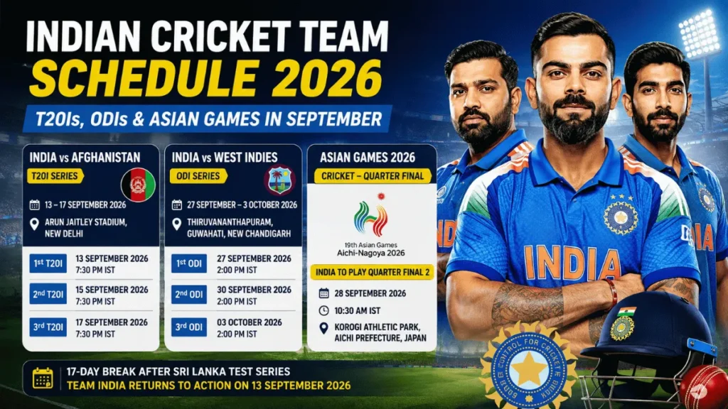 Indian Cricket Team Schedule 2026